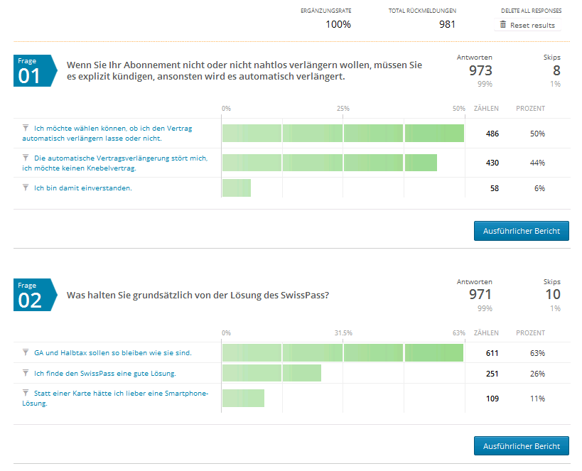 Umfrage-Resultat-SwissPass-3-2015