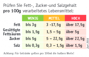 2016-06-07 16_37_37-Ampeltest-Kärtchen.png - ACDSee Schnellansicht