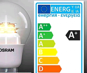energieetikette