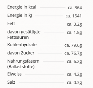 nesquik_schokopulver_nährwerttabelle