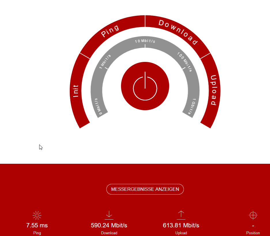 Der Geschwindigkeitstest von networktest.ch zeigt Ihre Internetgeschwindigkeit für Up- und Downlad, wie ein Tachometer im Auto.
