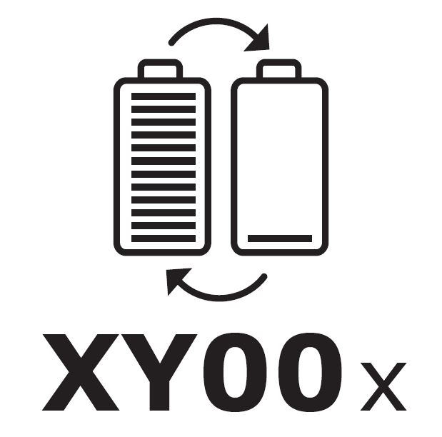 Energieetikette Smartphones: Batterielaufzeit