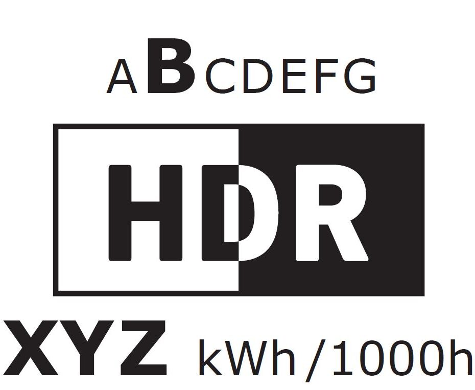 Energieetikette Display